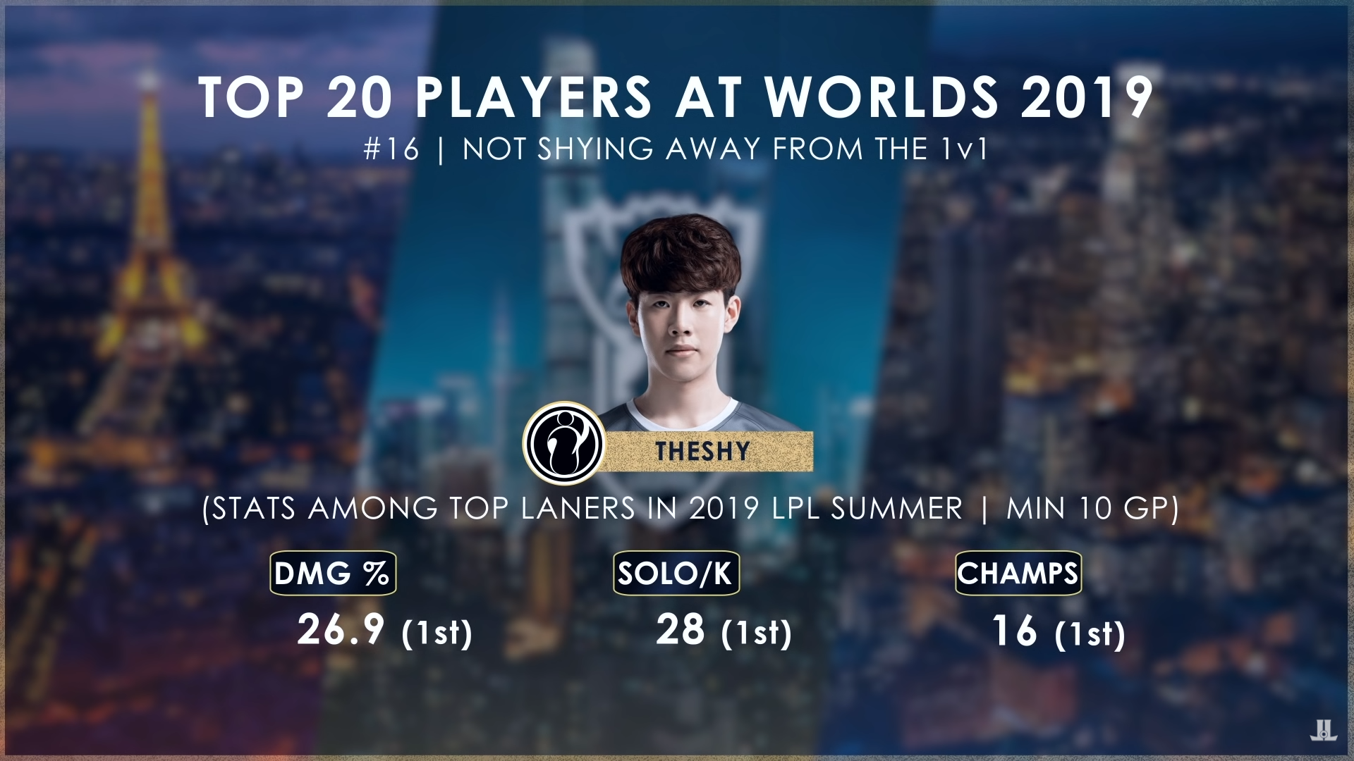 九游娱乐-包含Doinb连续二十场比赛得分超过爆冷，TES挑战极限！的词条